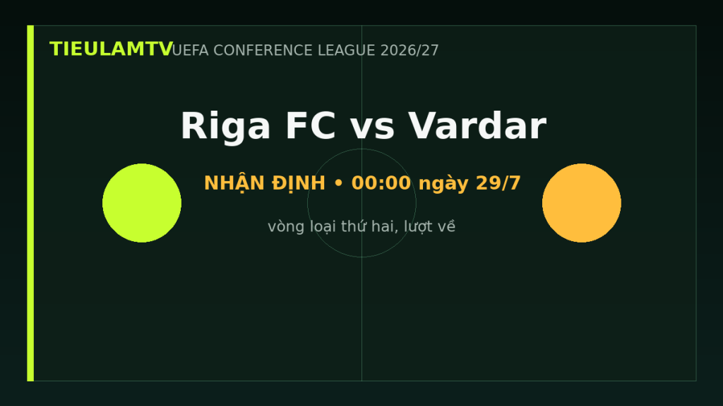 Nhận định Riga FC vs Vardar - TieulamTV